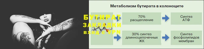 дурь Дмитров